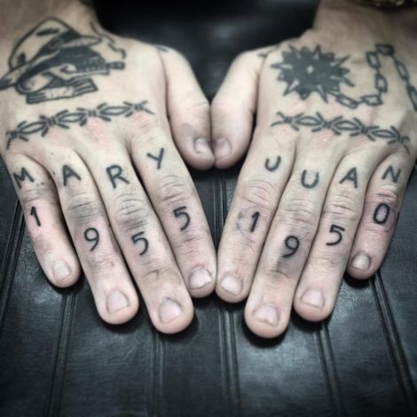 The 100 Best Finger Tattoos for Men | Improb